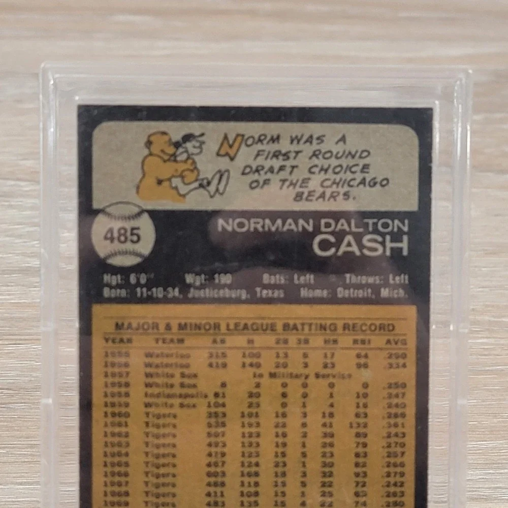 1973 Topps Norm Cash #485 Signed Autograph Detroit Tigers Baseball Card